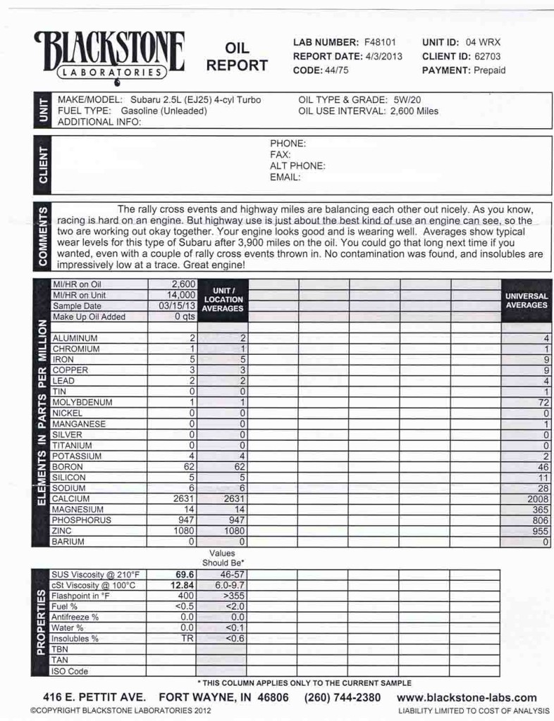 Here is a scan of the full oil report taken at 14,000 miles.